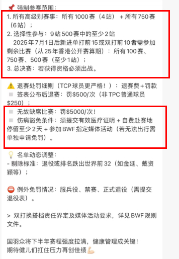 关于【只有WTT有强制参赛，其他项目没有】首先说下【强制参赛】的逻辑【高奖金】必