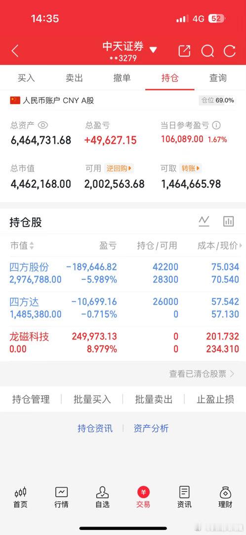 这今天这个行情没啥看头，希望明天牛一点加油