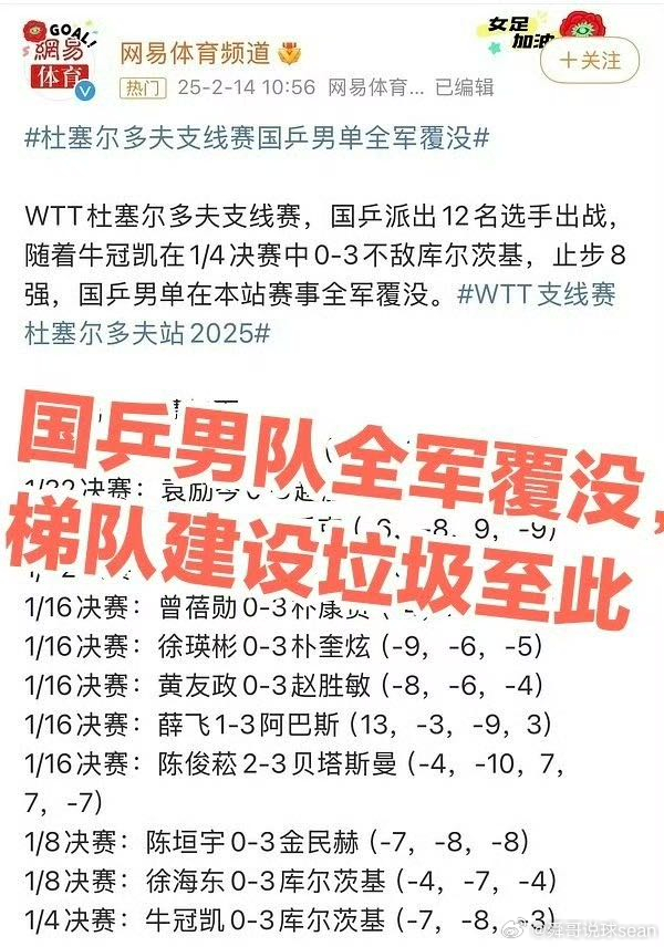 吴敬平教练说“在男线严重断档的情况下，还逼退当打之年的新科奥运会单打冠军樊振东。