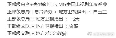 看到这个图，搜了搜管方地位。国内电视剧有五个奖项是正部级单位举办的。包括cmg、