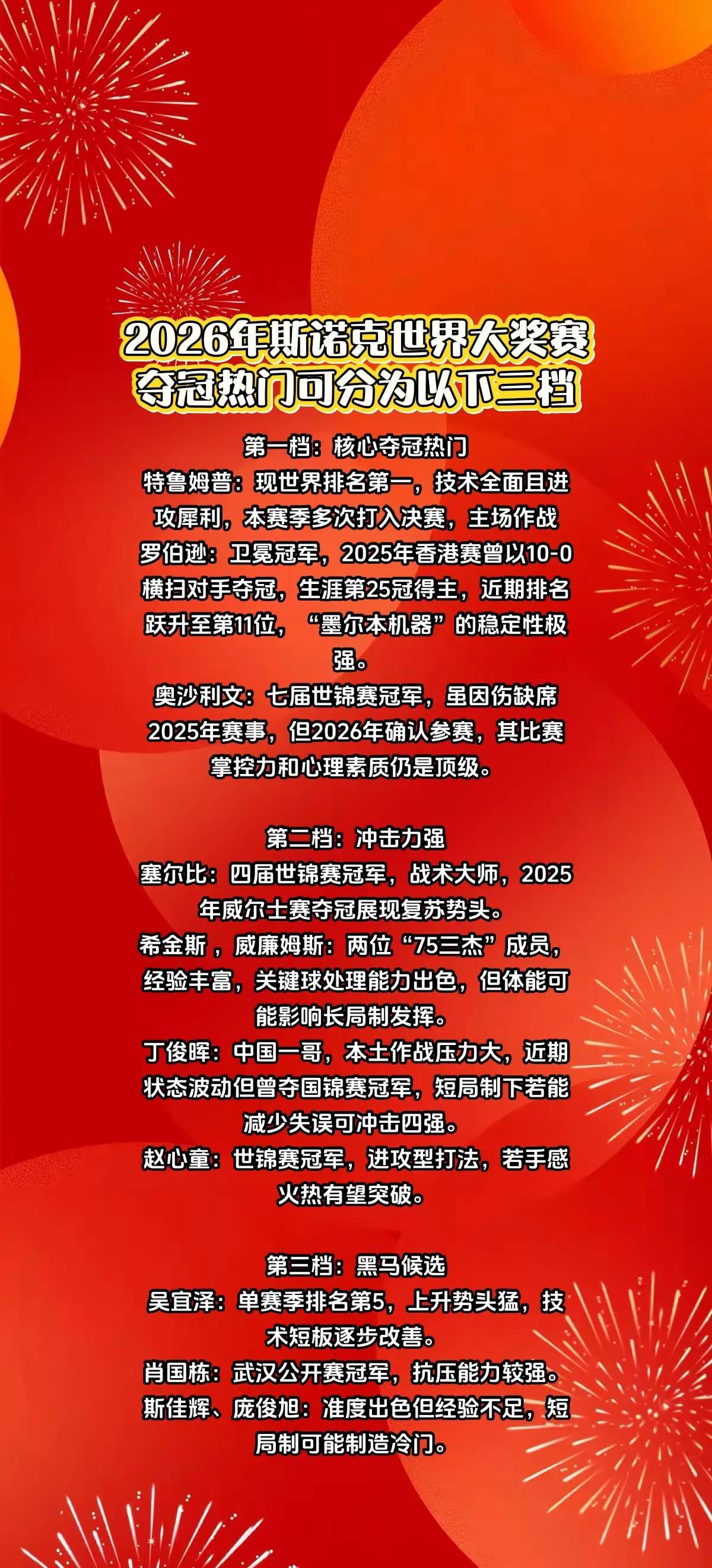 斯诺克大奖赛，夺冠热门可分为三挡。斯诺克丁俊晖