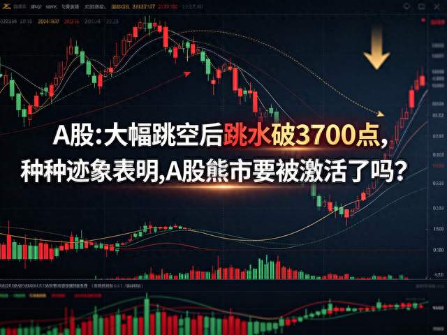 大幅跳空后跳水破3700点，种种迹象表明，A股熊市要被激活了吗？