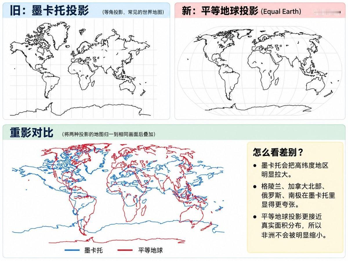 同一张世界地图，中国版和欧美版，看起来像两个世界——我们把自己画在正中间，他们把