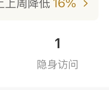 谁暗恋我 ​​​
