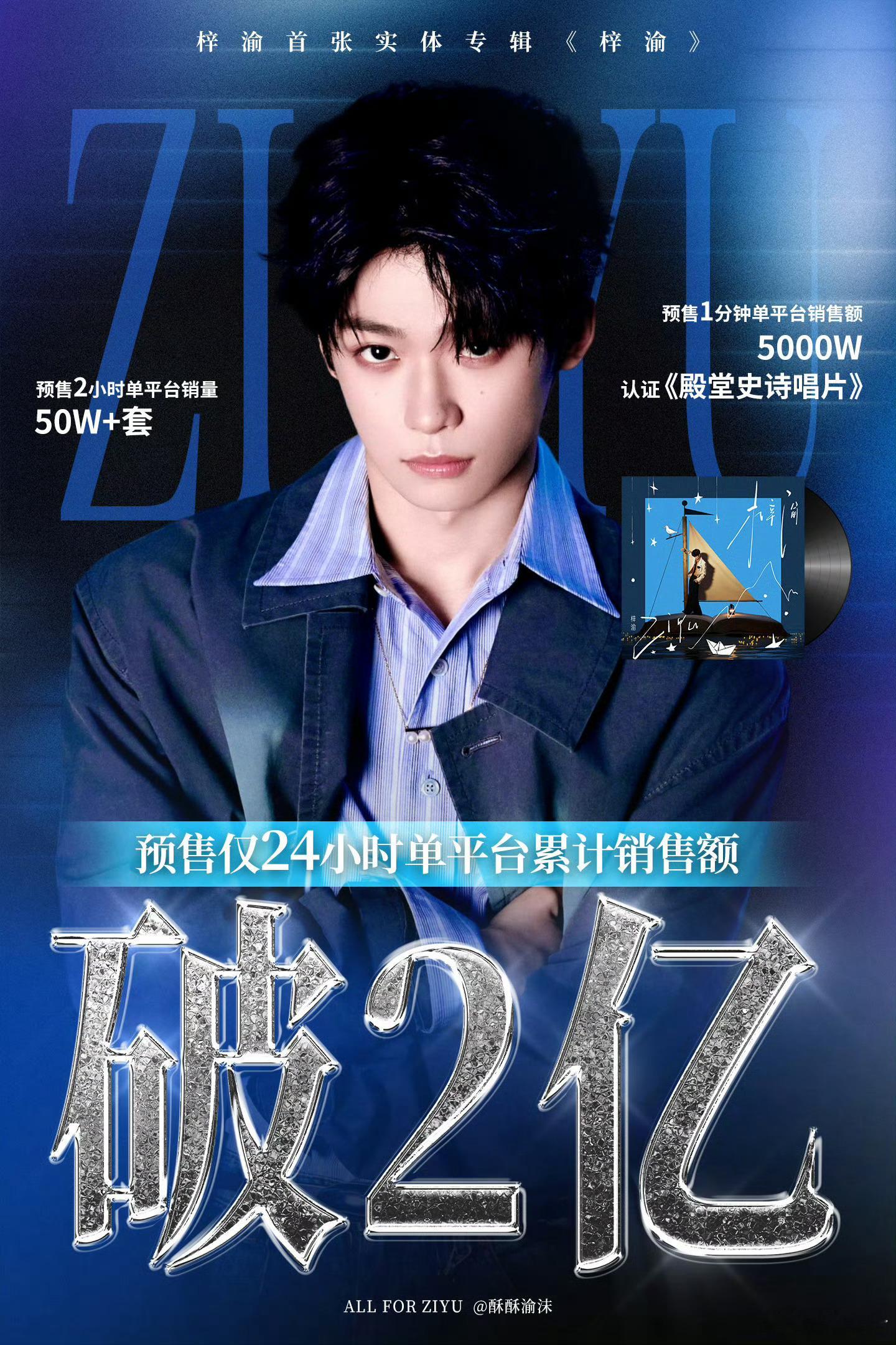 梓渝专辑新歌日榜五连冠达成 恭喜梓渝新专辑单曲《没有你是漫长雨季》累计5次获得由