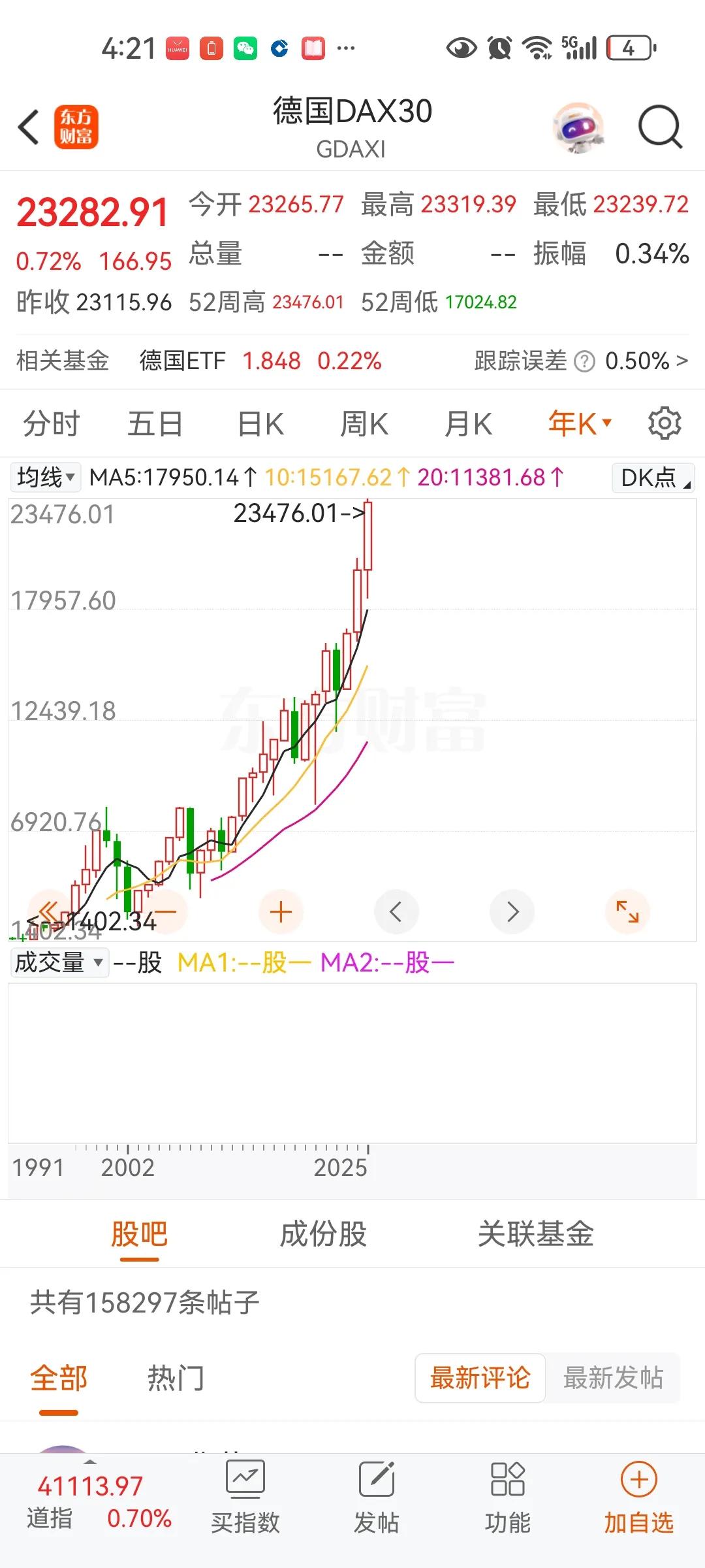 新闻还有真实性没有？听新闻天天都是欧洲不行了，这么不行福利怎么那么好，而且股市年