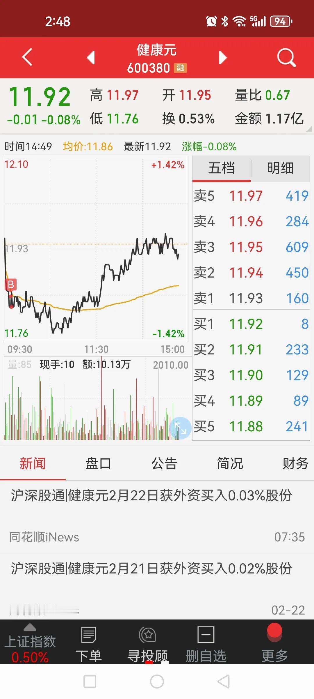 哈哈，大盘推土机式上涨八连阳，你找谁说理去？又预判错了，看来不放大量把人都诓进来