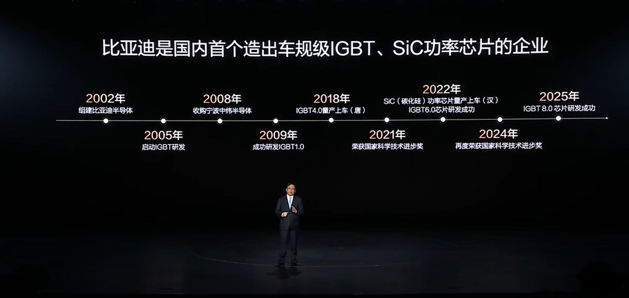 全栈自研，技术领先，不受其他任何国家卡脖子。这，就是比亚迪。中国的第一，世界的第