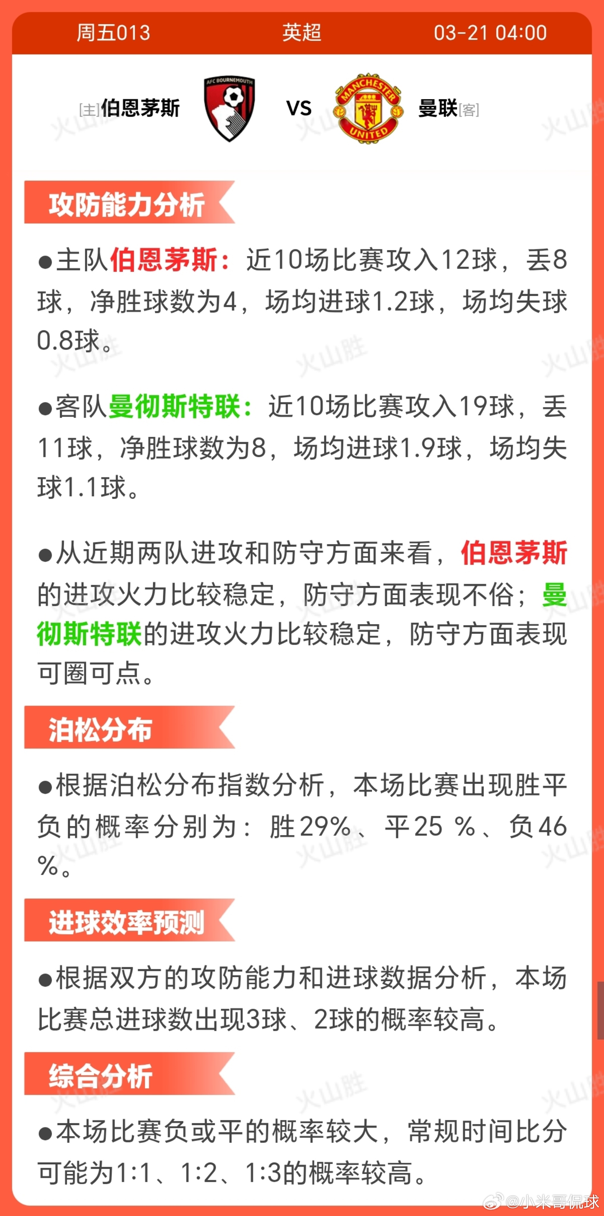 伯恩茅斯VS曼联伯恩茅斯近期状态稳定，近10场保持不败(3胜7平)，士气较高，但