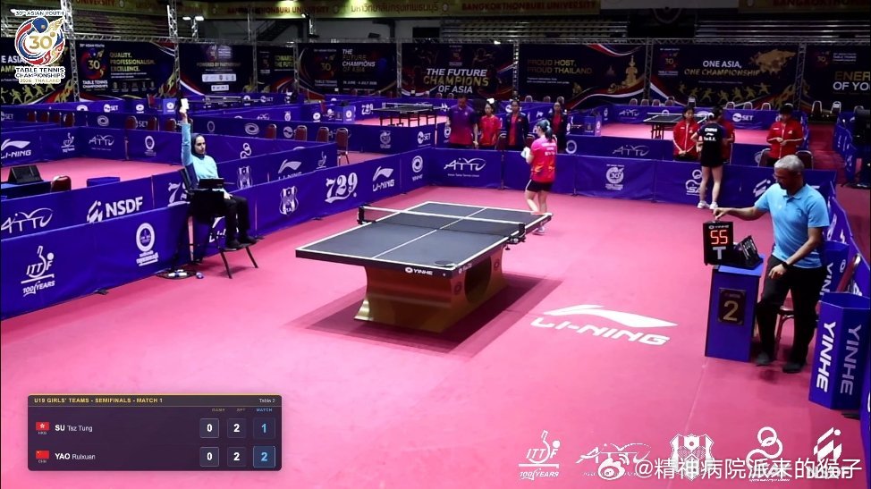 2026年国际乒联曼谷亚青赛U19女团半决赛：中国🇨🇳三比一中国香港🇭🇰