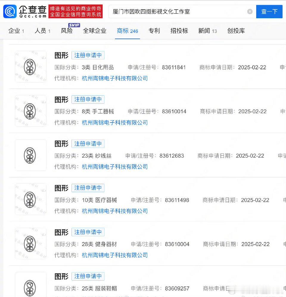 赵露思注册了新玫瑰商标，分类涉及服装鞋帽等45种，这是要开店了吗[傻眼]赵露思注