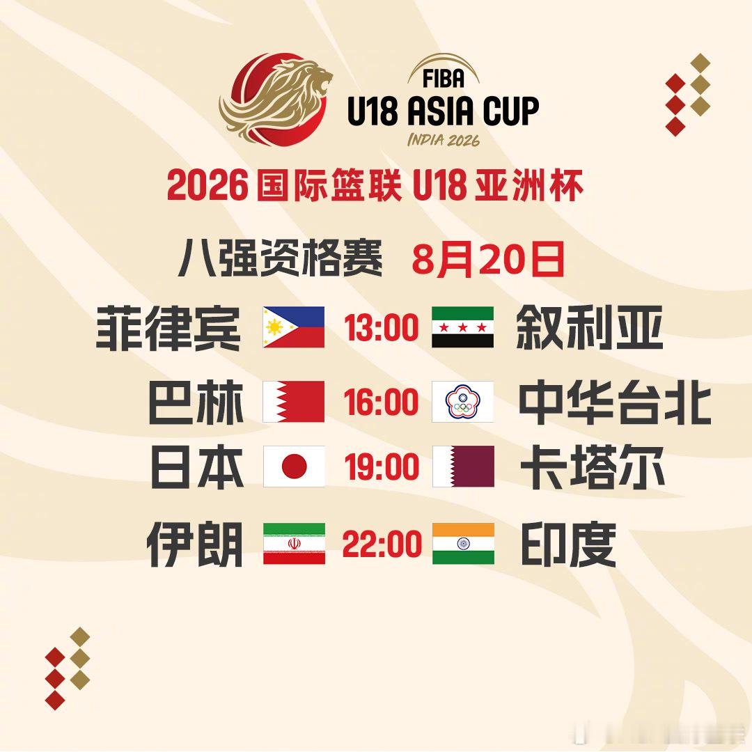 2026 FIBAU18亚洲杯 第7️⃣比赛日赛程赛事进入1/4决赛资格赛阶段8