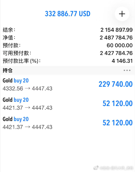 黄金[超话] 小朱这日子现在是越来越舒服了，我都羡慕坏了 [允悲]黄金金价燧原科