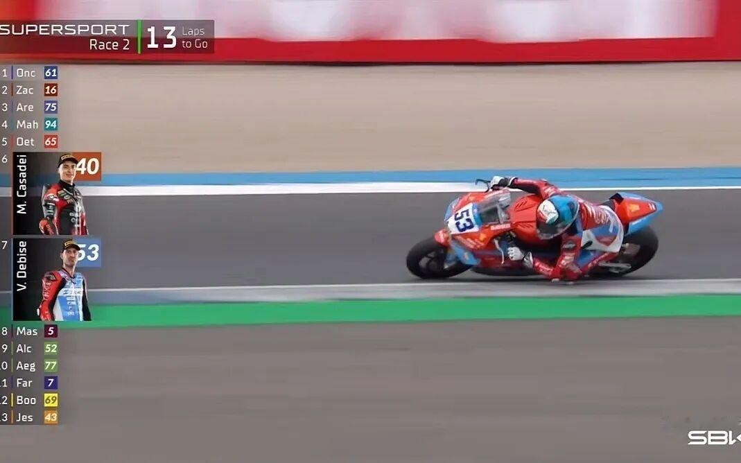 比赛突然提前结束，张雪机车WSBK荷兰站第二回合正赛第七名。4月19日，在世界超