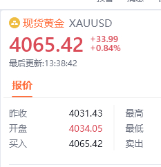黄金现价4065位置进空，防守4071，目标看百点汇市金油-周老金价黄金