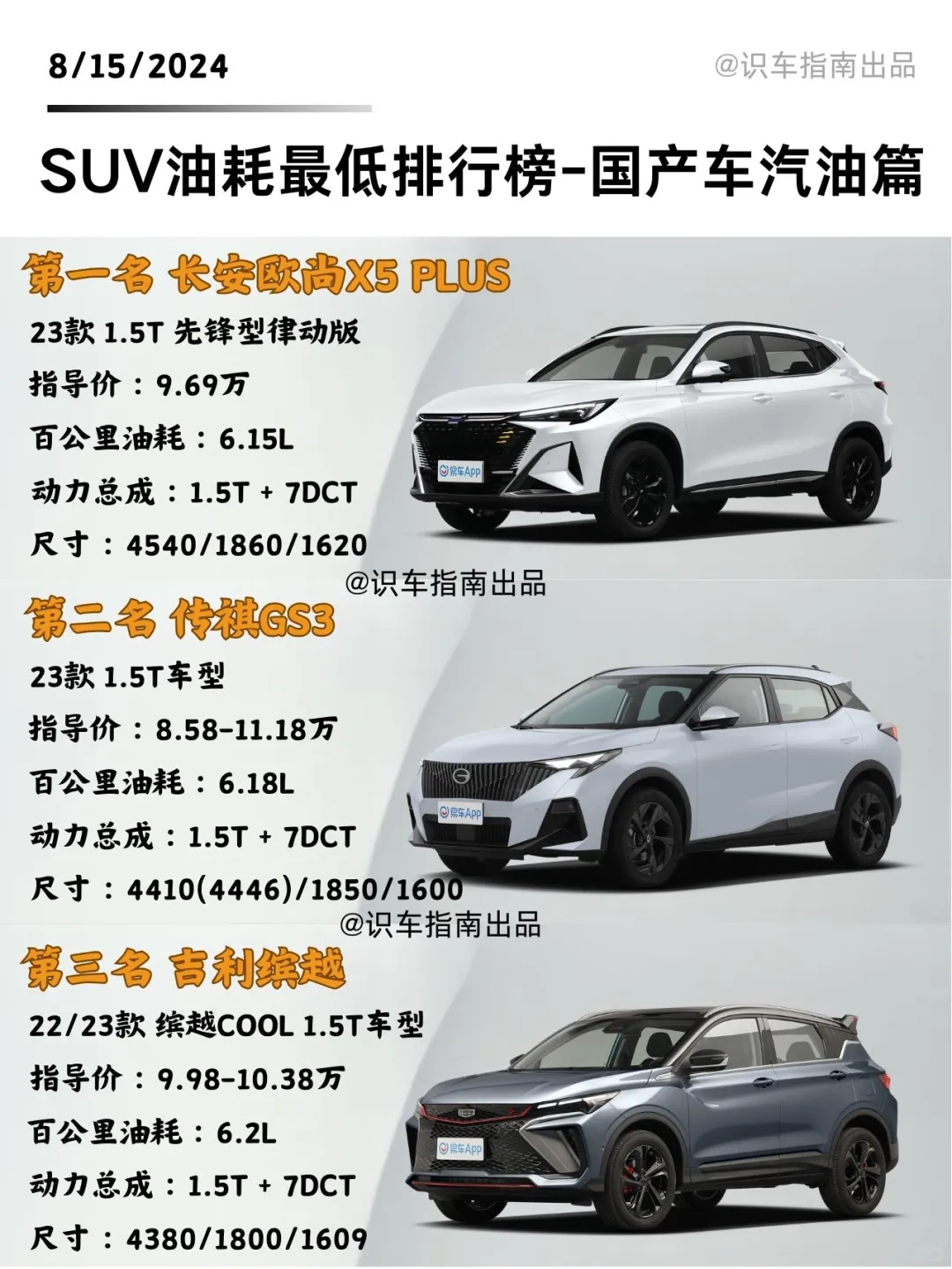 国产纯油车型油耗最低SUV排行榜最低只要百