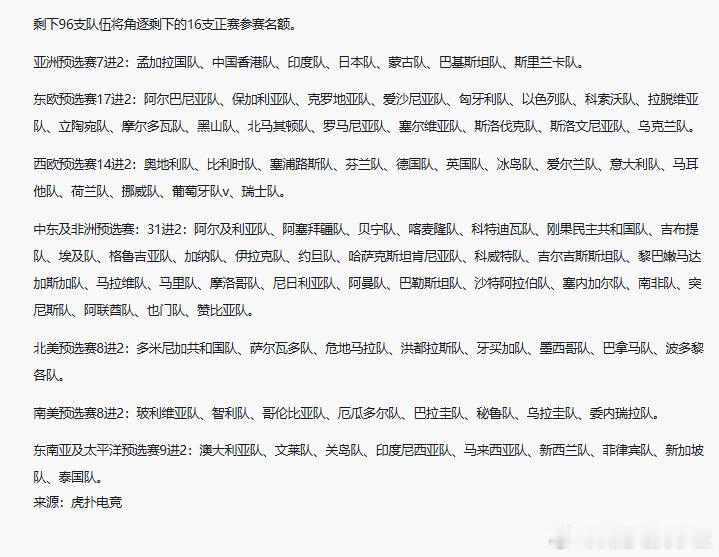 好家伙！除了中国等16直邀队伍直接晋级正赛，ENC英雄联盟预选赛多达96支队伍！