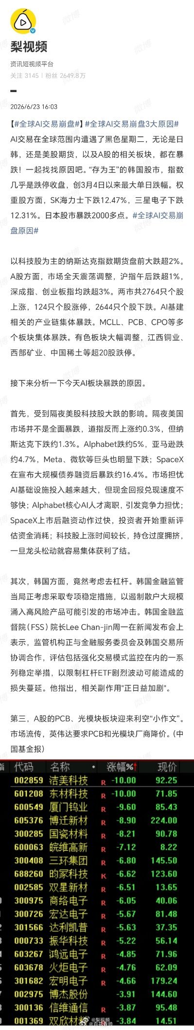 全球AI交易崩盘这哪是黑色星期二，简直是AI信仰的“渡劫日”。从首尔到硅谷，K线