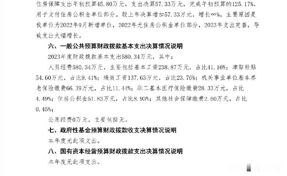 穷的叮当响的榆次区办师大附和市直3千必到位
晋中市教育局日前发布好消息：又获奖了