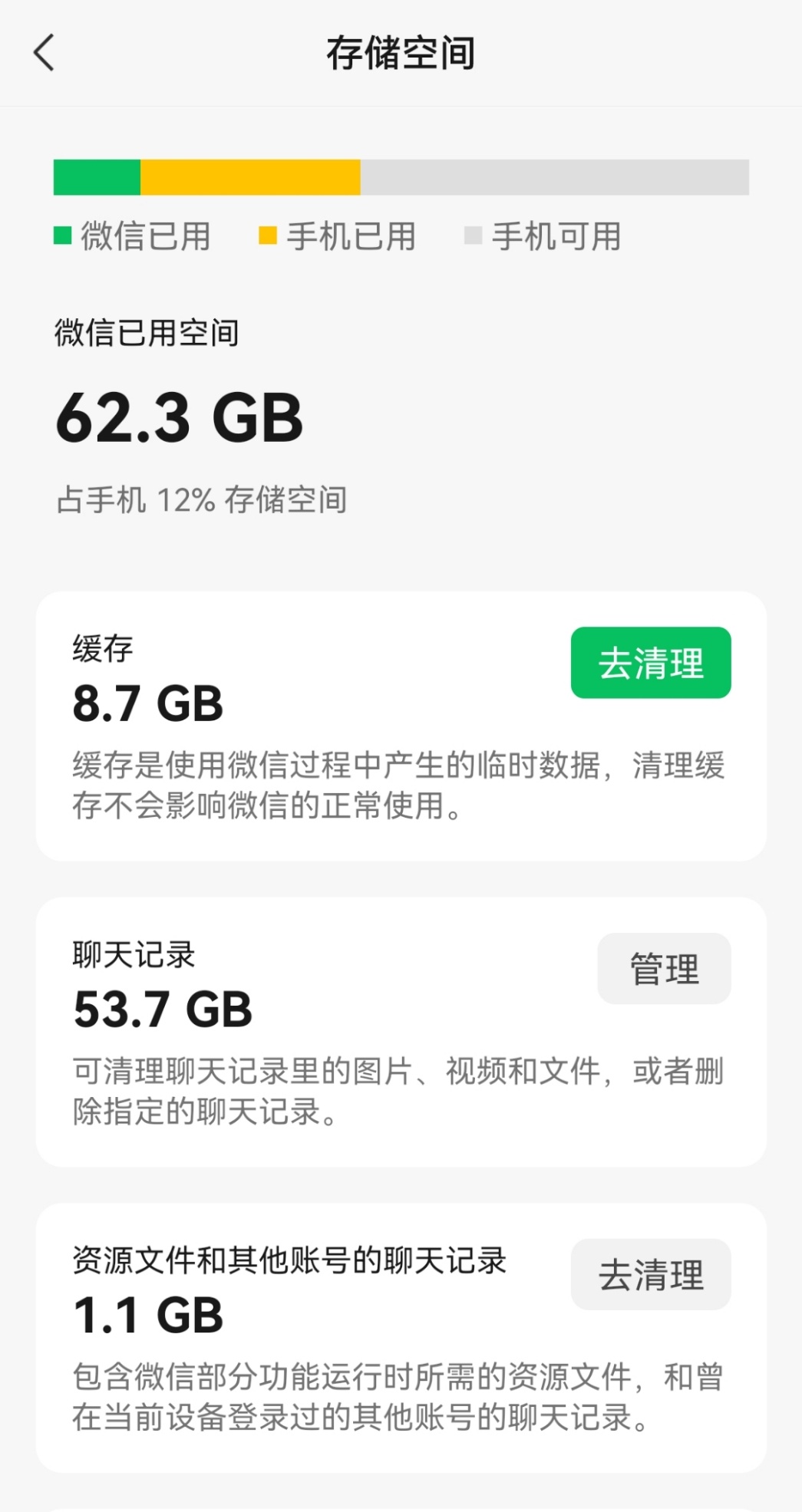 微信或将迎史诗级瘦身  隔一段时间不清理，就占了60多G[允悲]大家微信现在占用