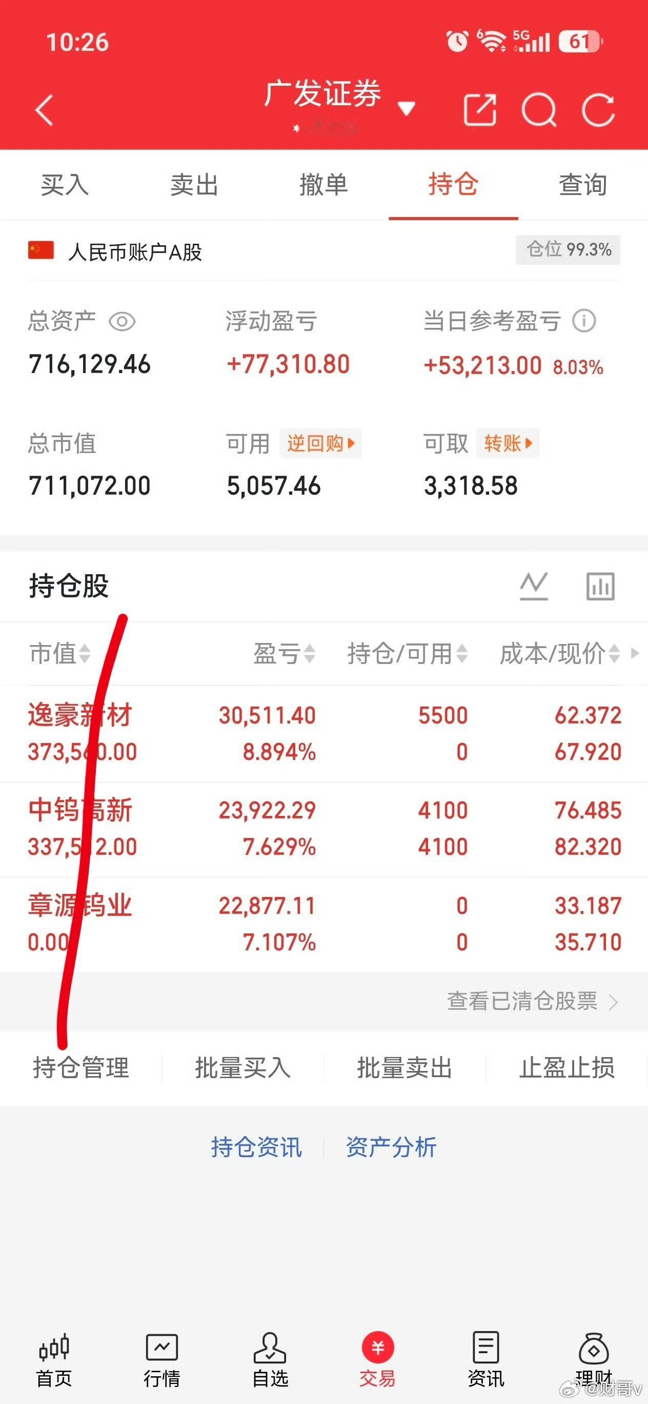 今日资金净流入前28个股1. 中际旭创， 19.24亿， +3.50%， 光模块