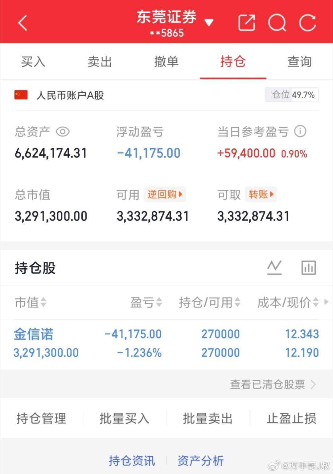 实盘记录20w本金，目标一年翻10倍，一年做200w（第164天）持有：3002