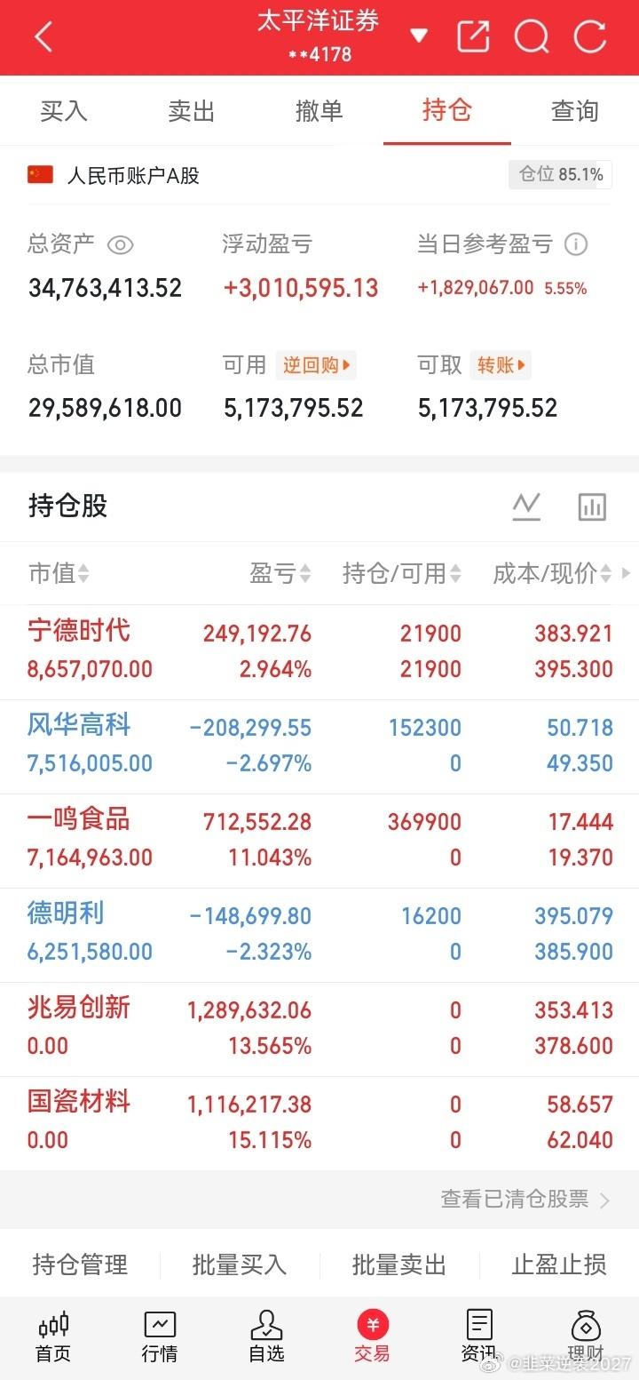 7月A股收官7月行情正式收官，全球存储周期拐点行情完美走完，分享完整实盘答卷：总
