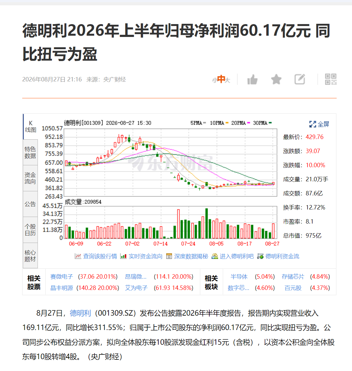 德明利2026年上半年归母净利润60.17亿元 同比扭亏为盈 ​​​