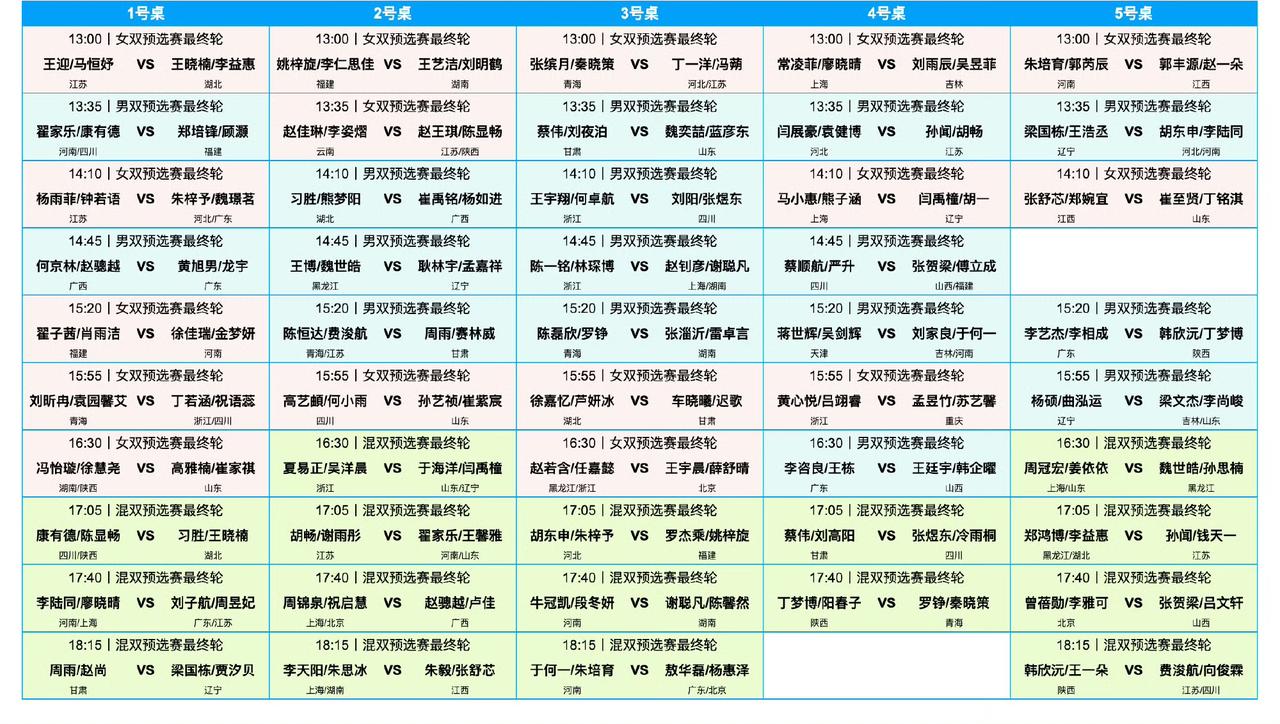 谁能去见莎头组合[大笑]？
谁能去见龙蟒组合[大笑]？
今天下午立见分晓[大笑]