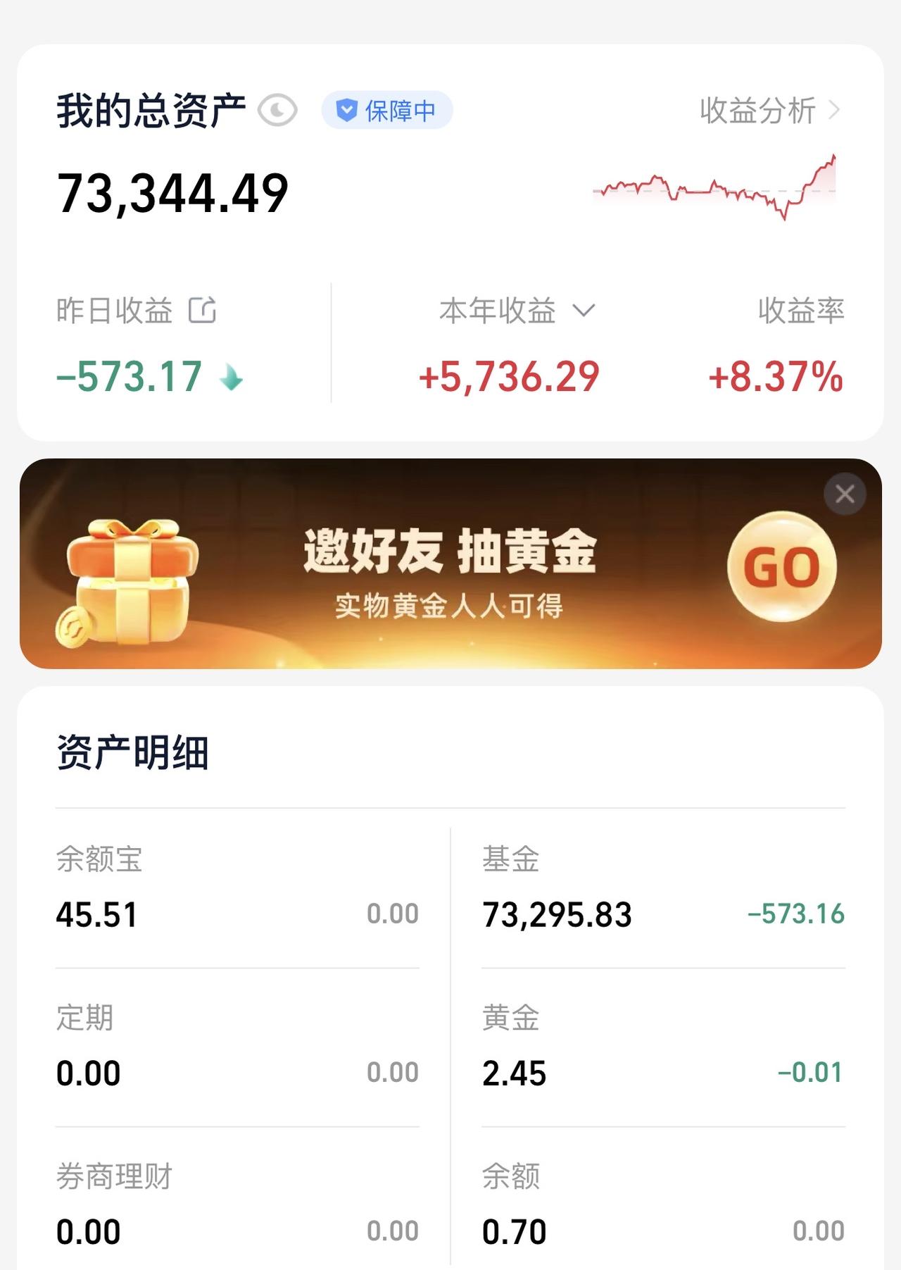每天3000元定投美股到底能不能财富自由，我决定亲自下场试一试！本人2026年1