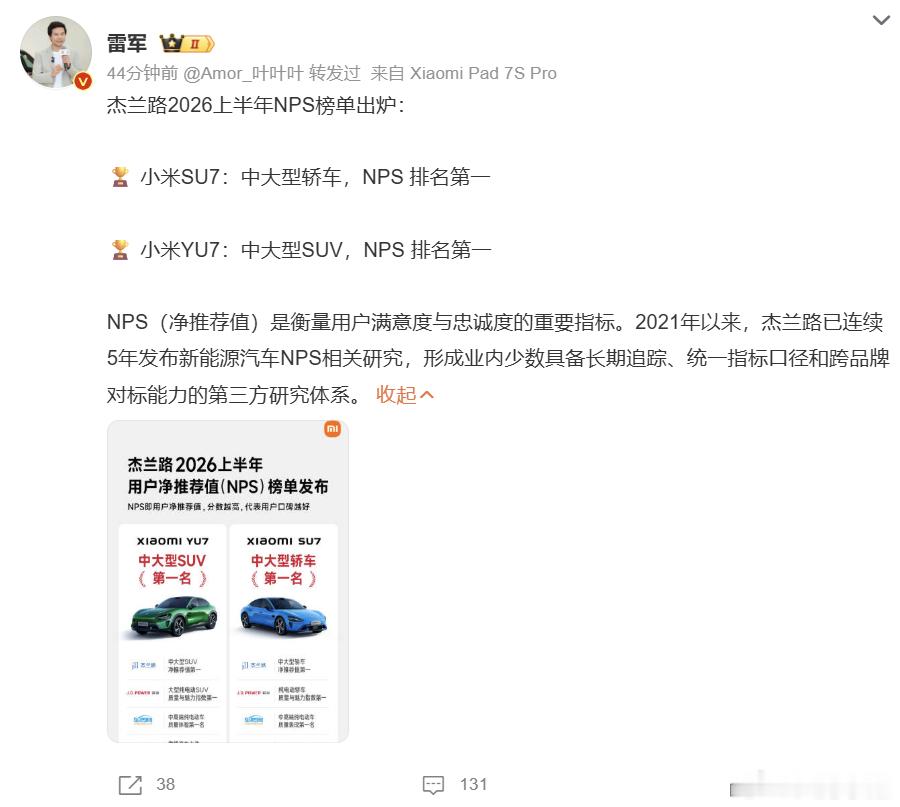 雷总又凡尔赛了！新一代SU7不仅拿下6月20万以上轿车销冠，还顺手把上半年的纯电