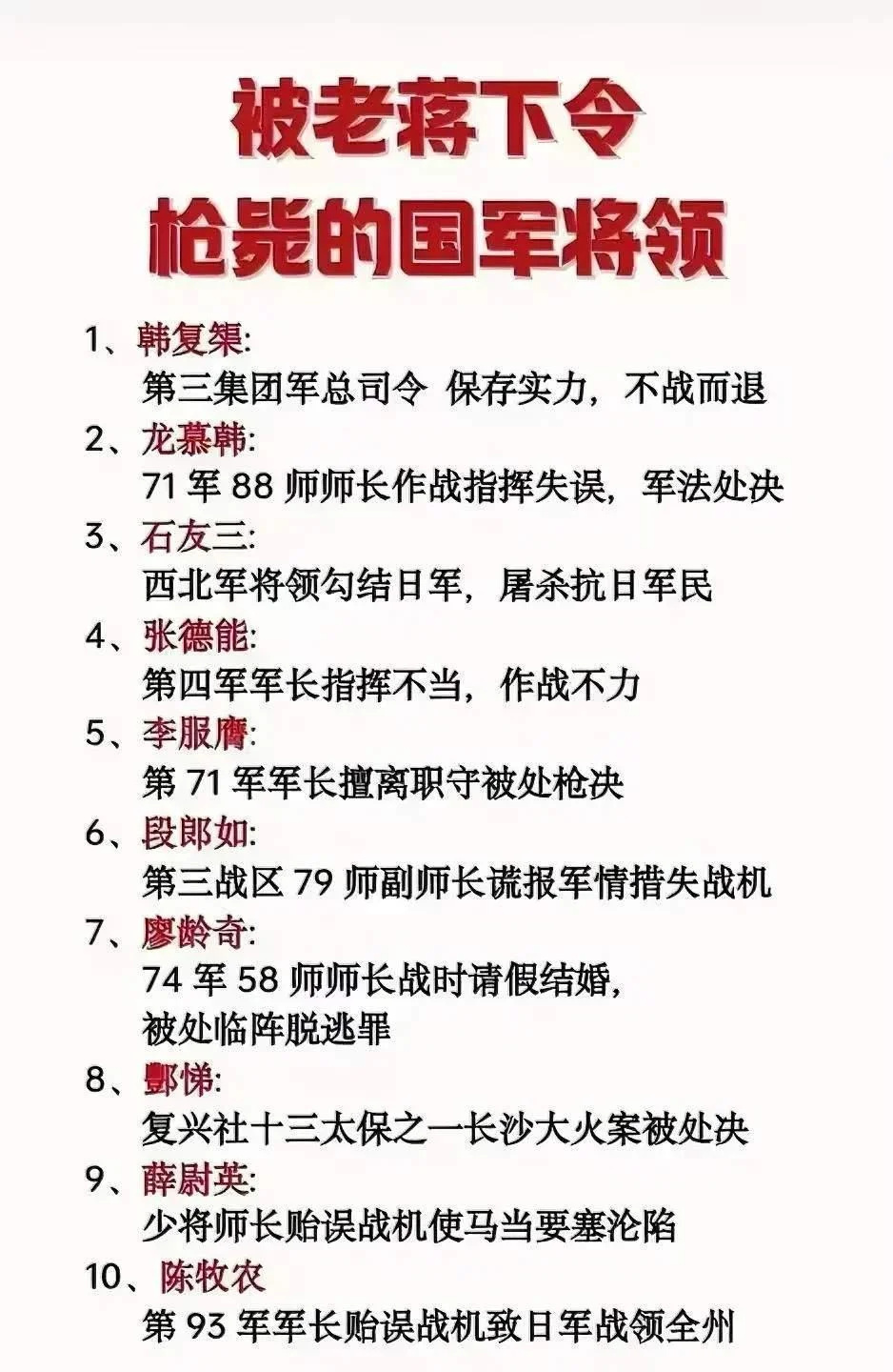 抗战时期，被老蒋枪毙的国军将领