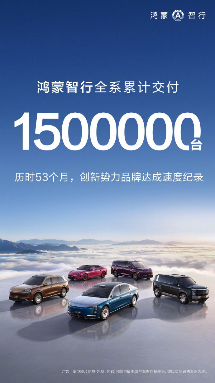 鸿蒙智行累计交付突破150万！用时53个月，打造了中国豪华品牌汽车历史记录，前无