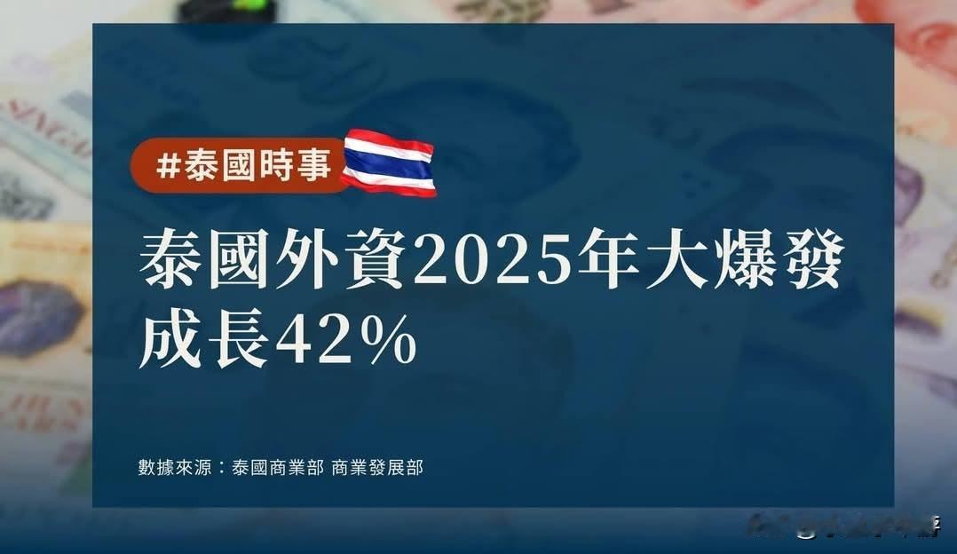 泰国2025年外国直接投资达3240亿泰铢（约105亿美元），年增长42%，其中