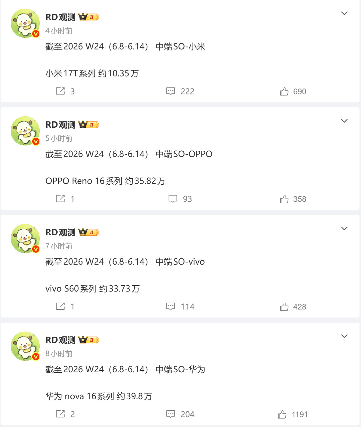 线下中端走量机大家都不错，都卖爆了 