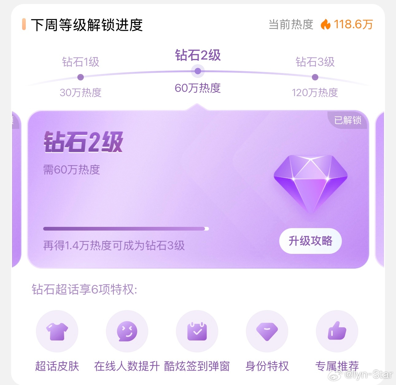 还差1.4来来来，一起加油 ​​​