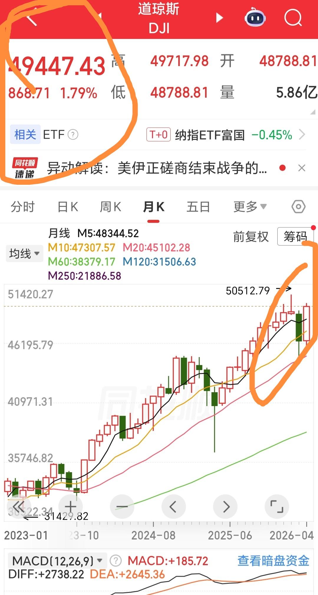 在股市里，“专家”这个词最好的归宿就是“滚蛋”！专家应该要讲真理，讲事实，不是为