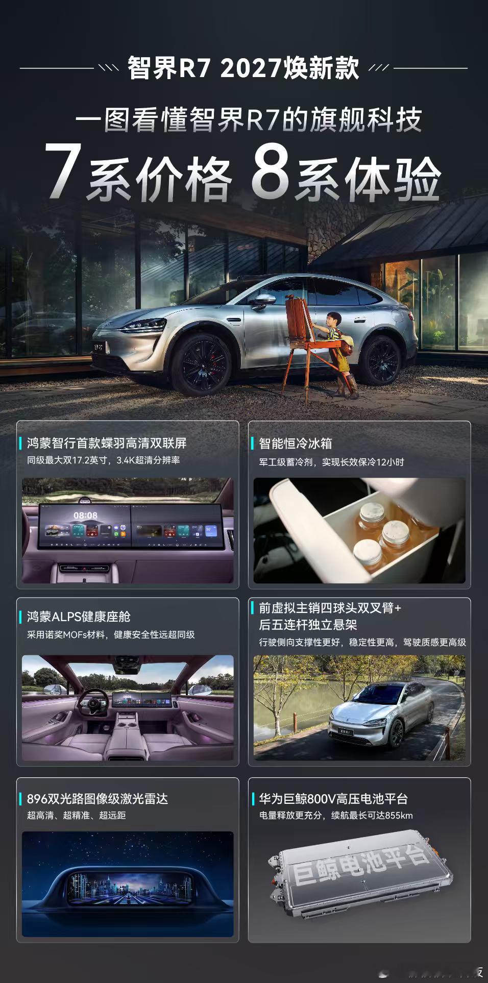 余承东官宣智界R7焕新款上市时间余承东说智界R7是25万级家用SUV最优选9月2