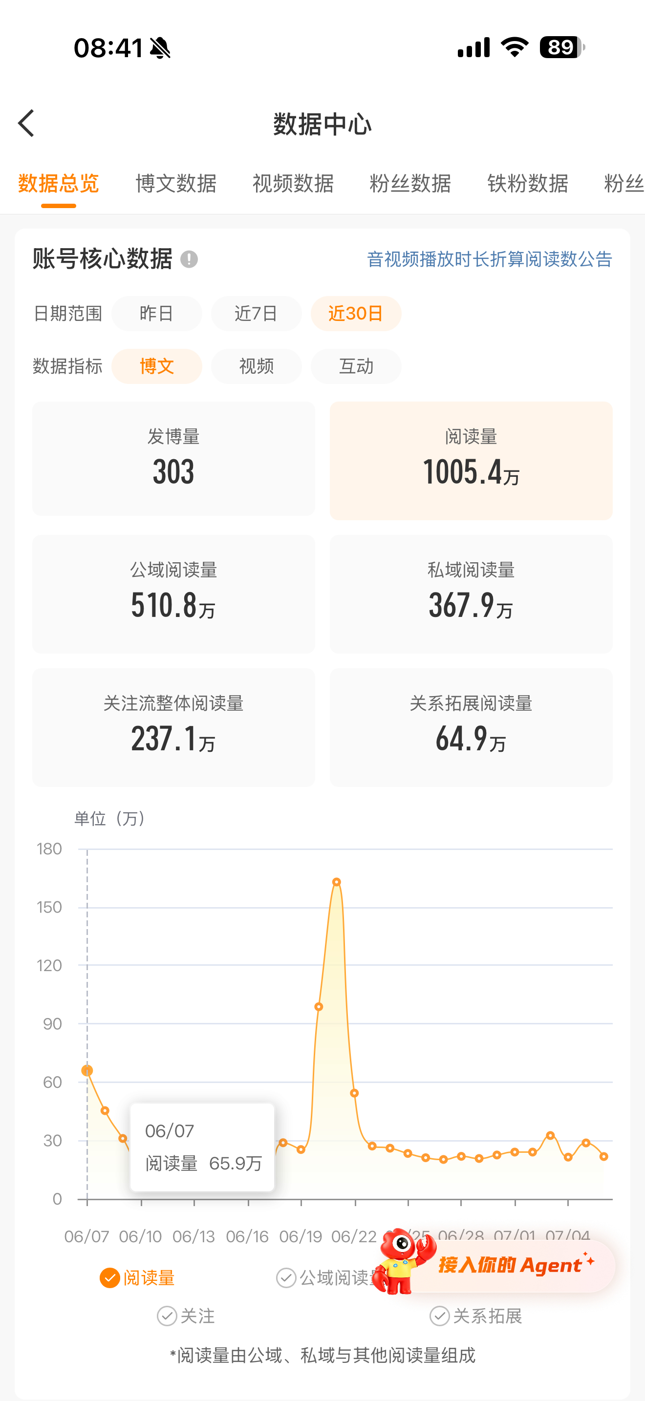 我的红苦茶要掉了