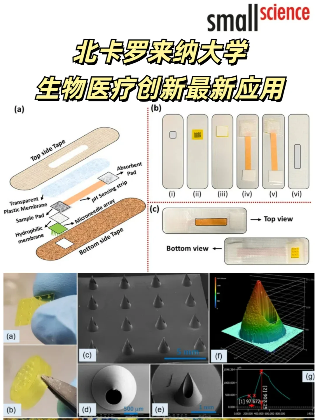 北卡罗来纳大学最新生物医疗创新应用