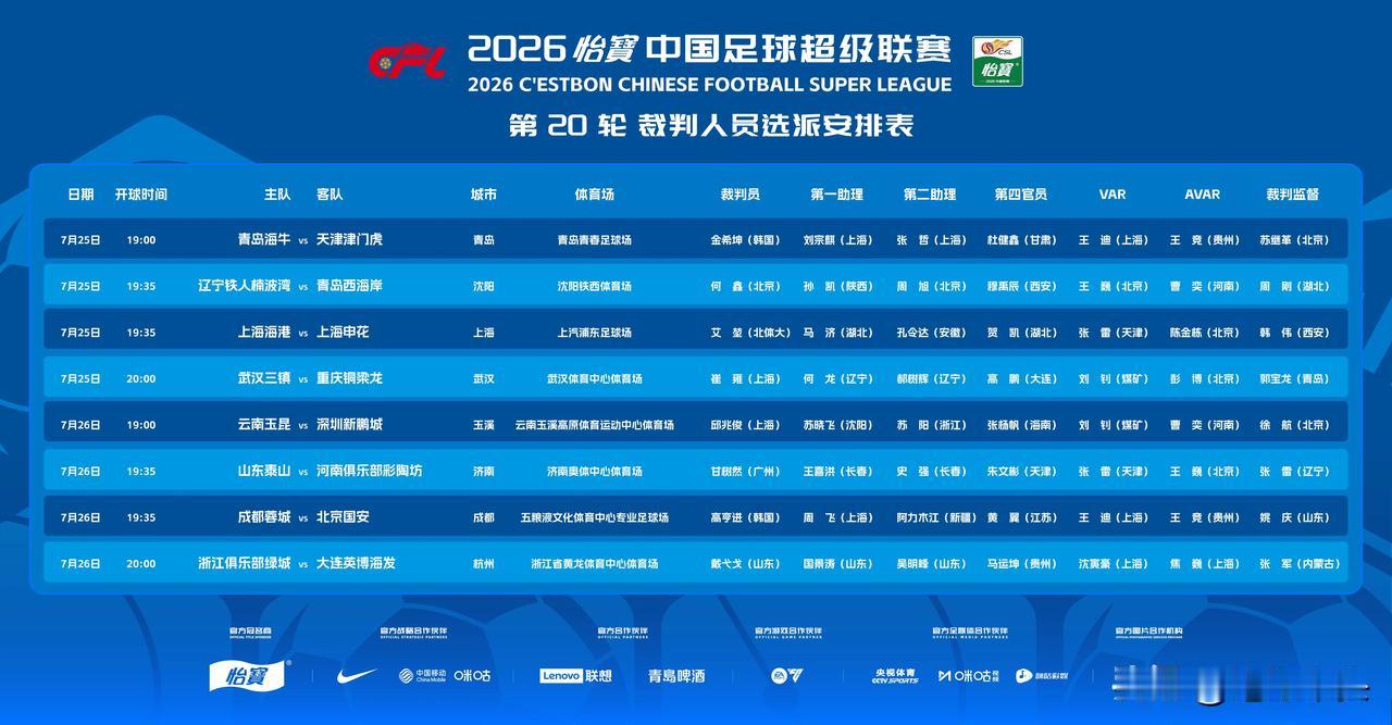 或许这是本轮中超最大的变化！

如果说本轮中超中有几场比赛是重头戏，估计球迷一定