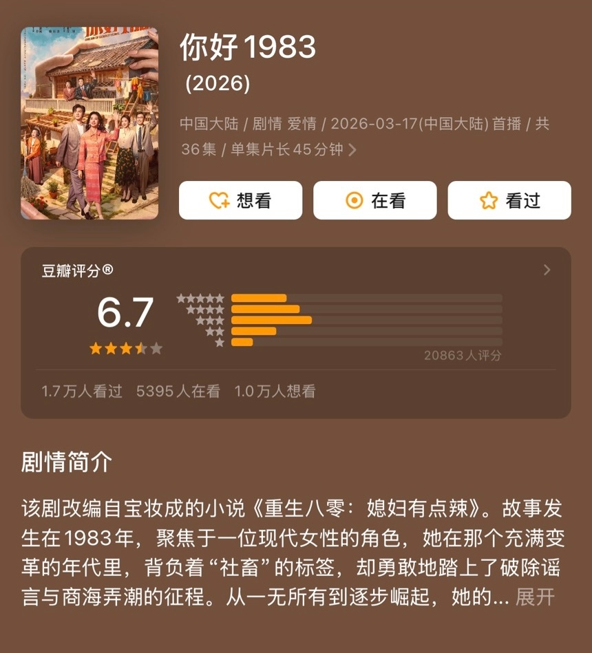 周也、翟潇闻主演的电视剧《你好1983》豆瓣开分6.7！ 