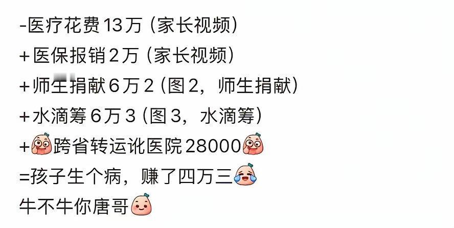 【琅河财经】救护车八百公里收两万八事件迎来反转
竟是医生心善，主动承担巨大风险，