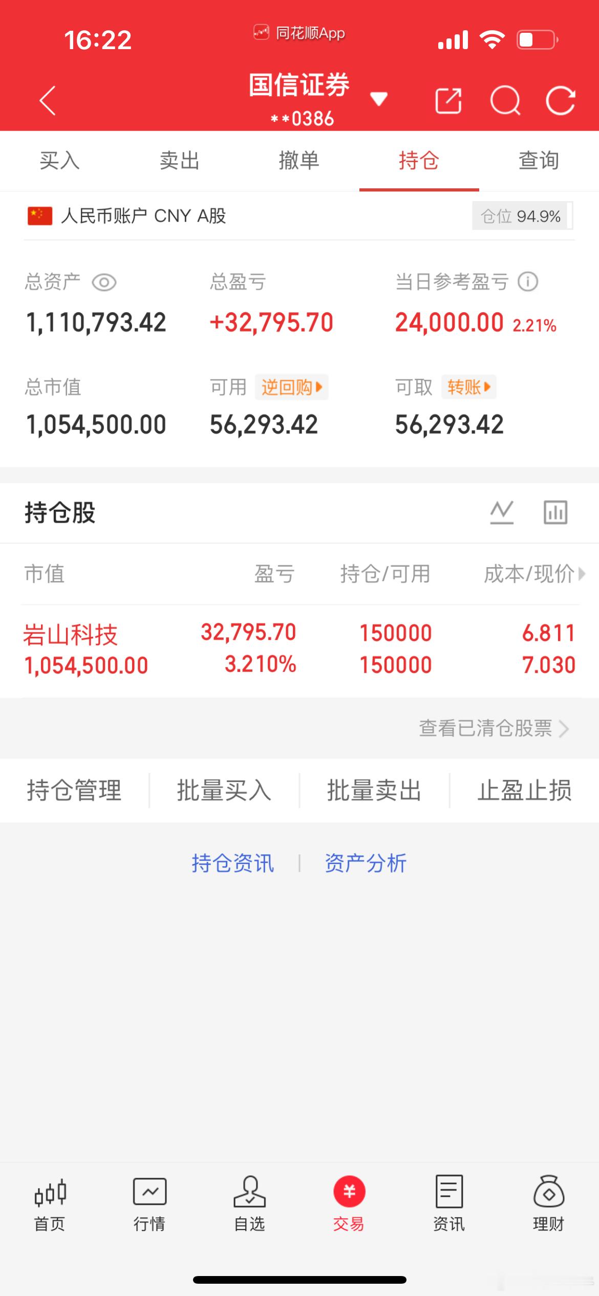 立贴为证！热衷于股票投资者，纳入100w本金，挑战在股市一年翻8倍（第 5  天