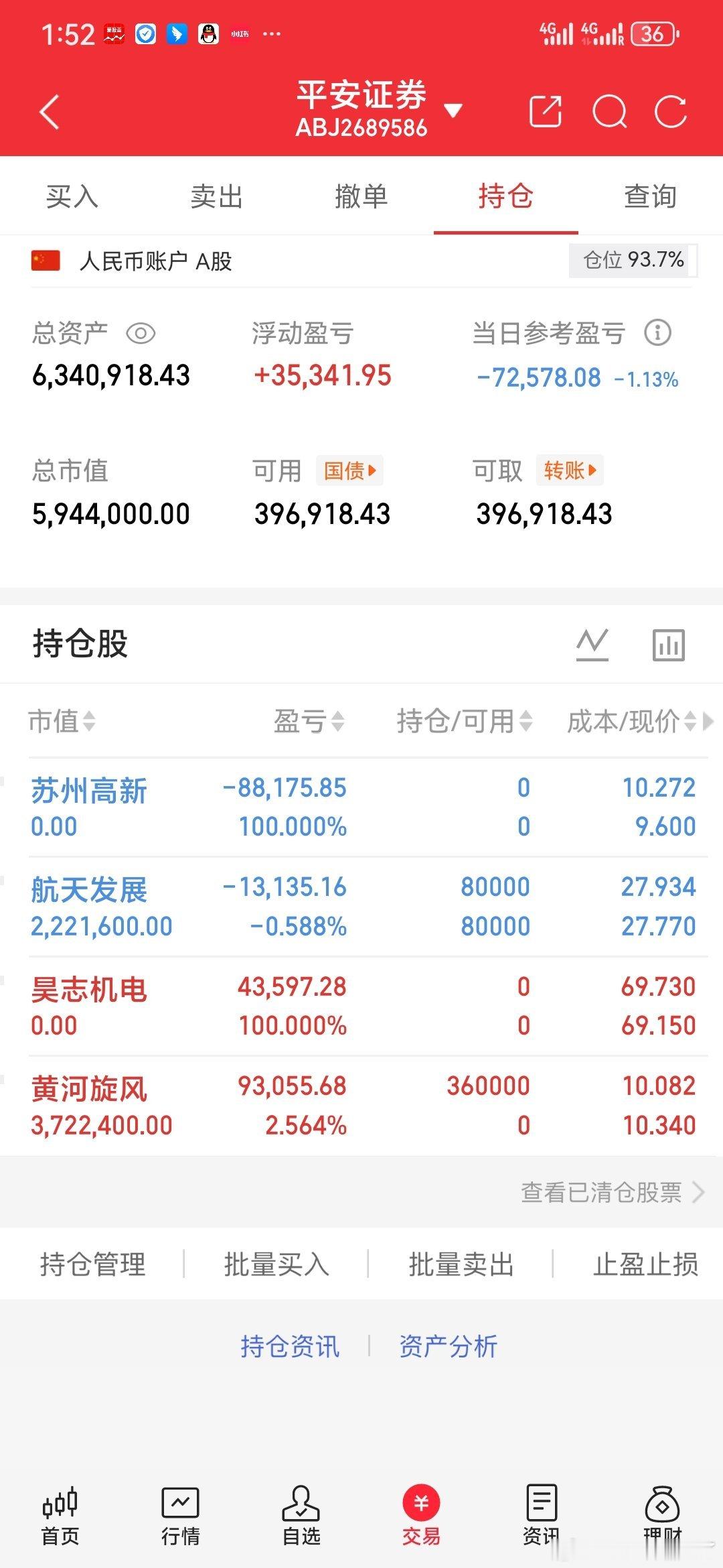 苏州高新换仓黄河旋风，是对是错？兄弟们给点意见！从苏州高新切到黄河旋风，心里七上