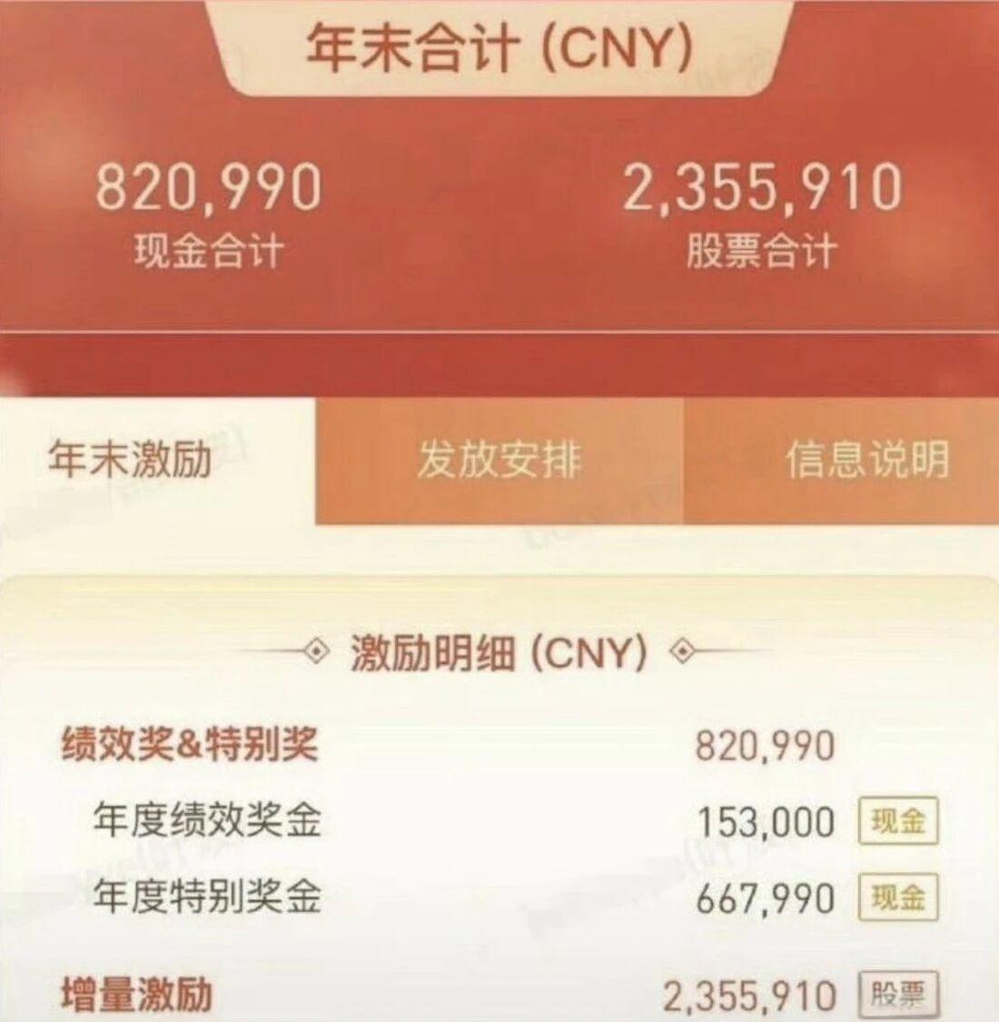 一张年终奖截图，317万收入，直接断送大厂高薪管理岗的全部前途。近日腾讯内部通报