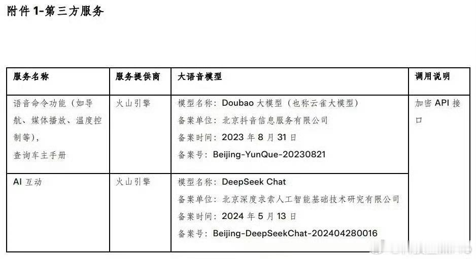 特斯拉 豆包特斯拉这波确实可以，一下子接入了豆包和DeepSeek两个头部AI，