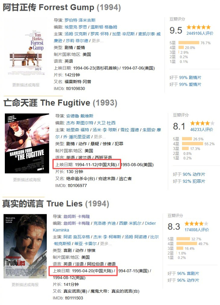 上上条微博，经评论提醒，我认真去查了下《阿甘正传》当年是否在内地上映过。首先，《