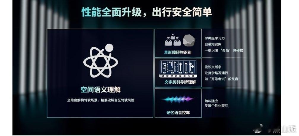 魏牌全新蓝山智能进阶版搭载的是元戎启行VLA（Vision-Language-A