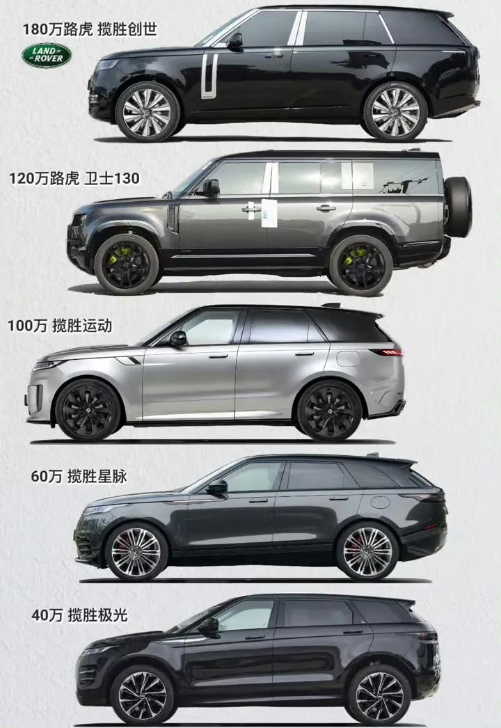路虎、多少男人梦想。【来自懂车帝车友圈】